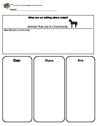 CanHaveAreAnimalCommunities