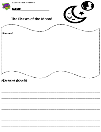 ThePhasesoftheMoon