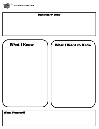 WhatIknowWhatIWantToKnow