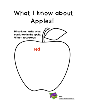 WhatIknowaboutapples