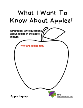 wanttoknowaboutapples