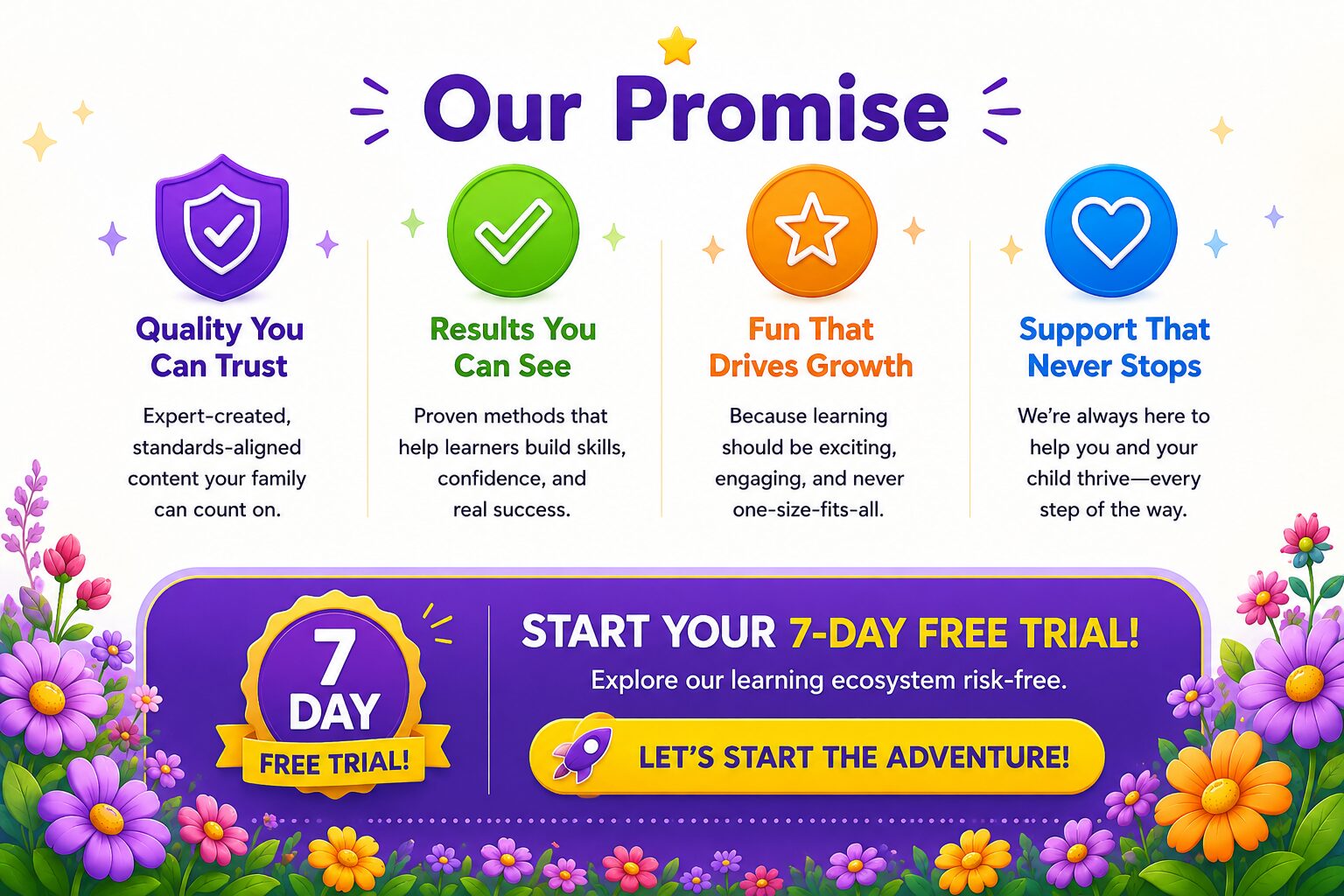 Our Promise