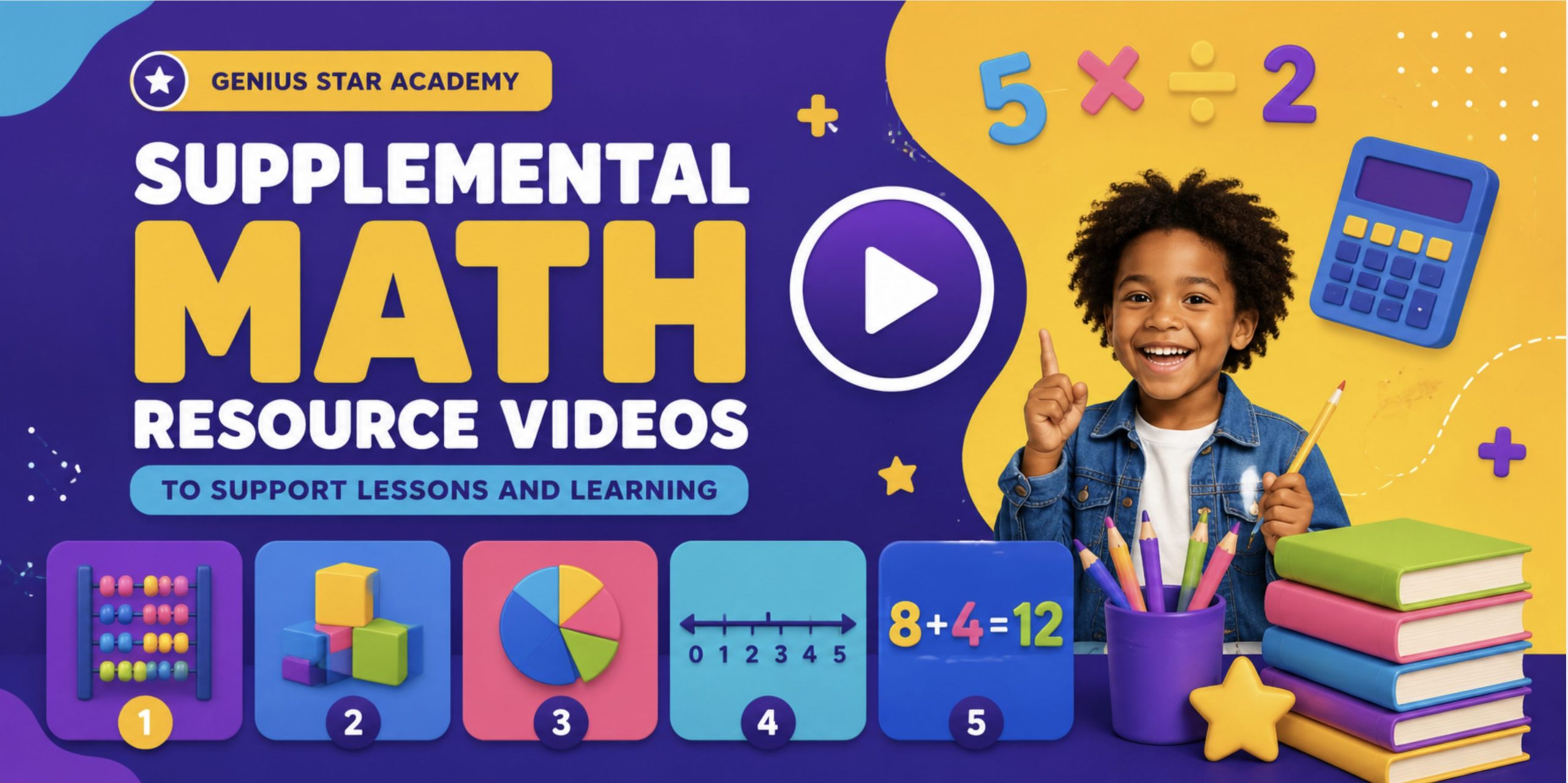 Supplemental Math Resource Videos