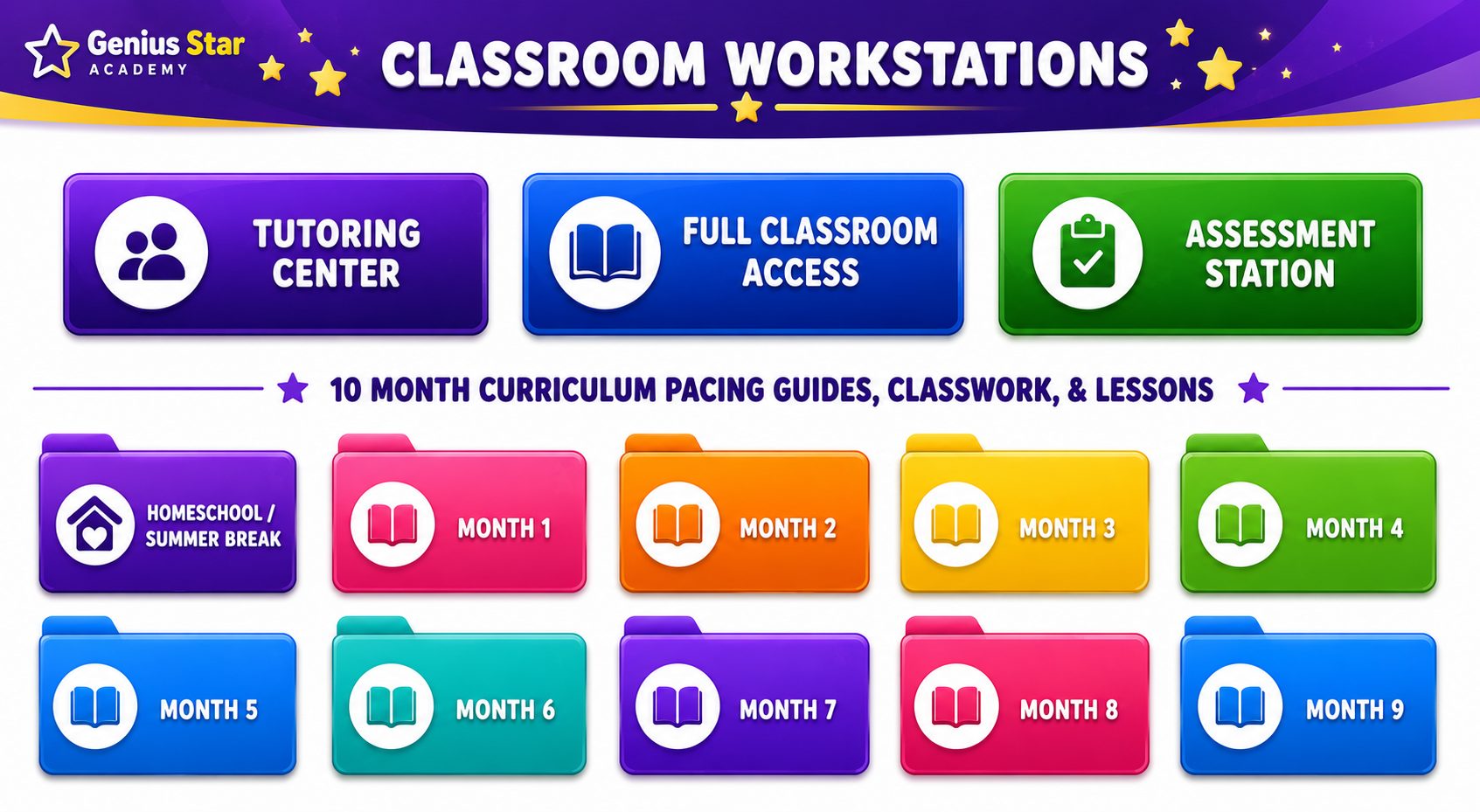 Classroom Workstations