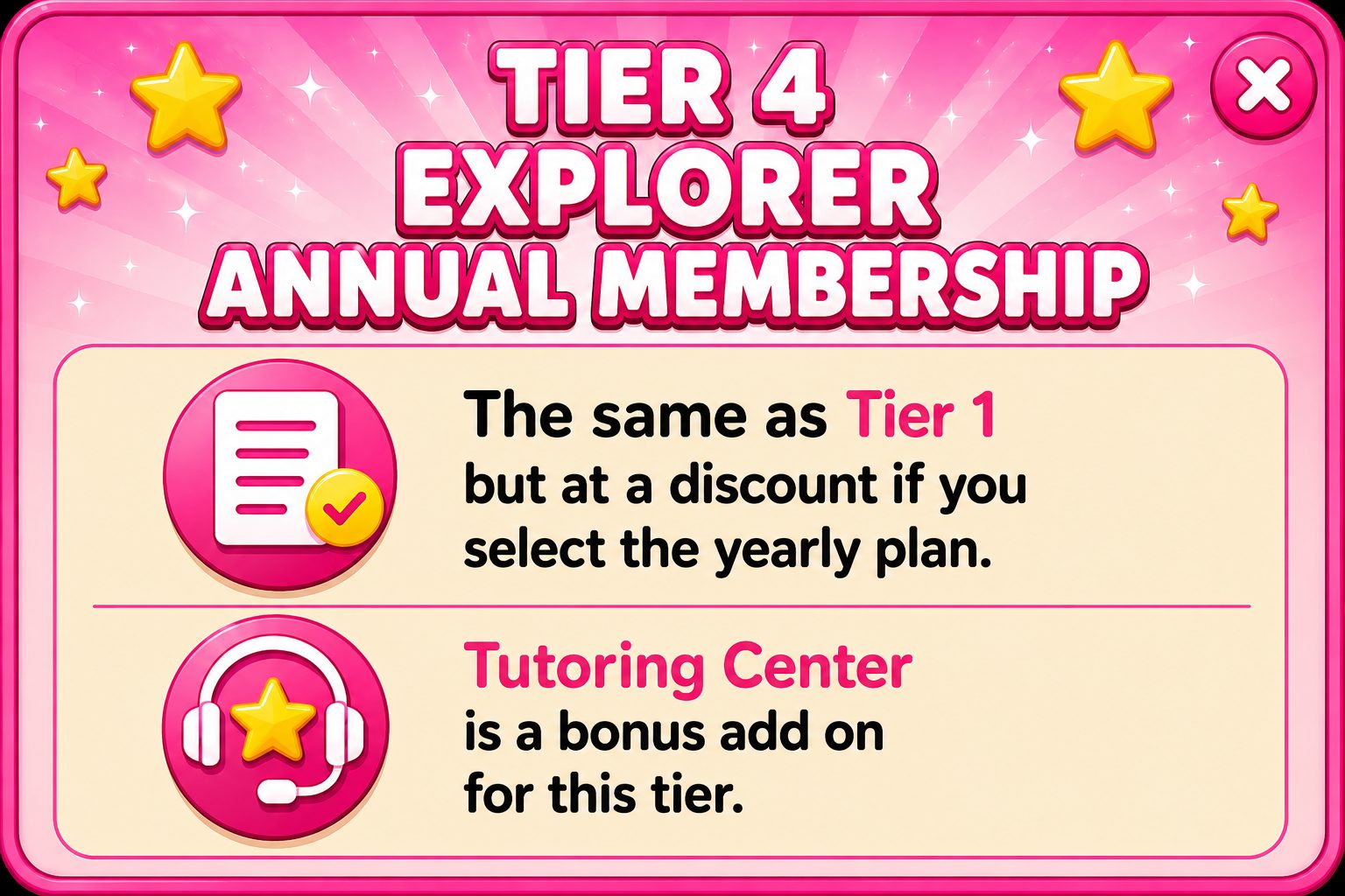 Tier 4 Annual Membership Details