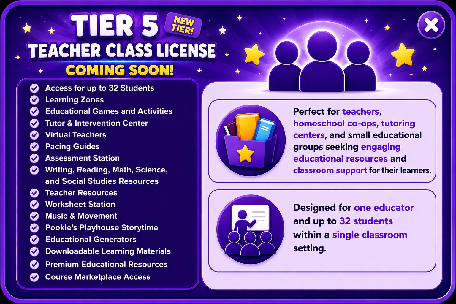Tier 5 Teacher Class License Details